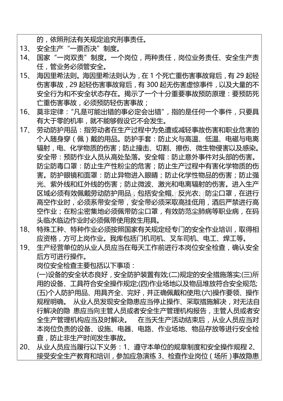 新员工安全生产知识培训教育登记表..doc_第3页