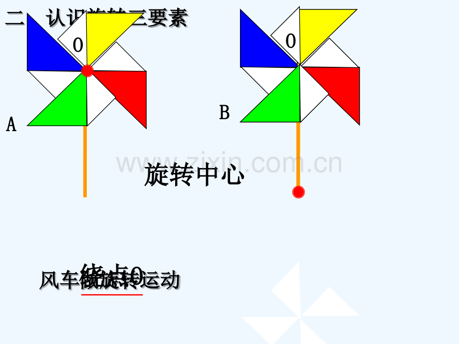 人教版五年级下册数学《图形的运动(三)》-PPT.ppt_第3页