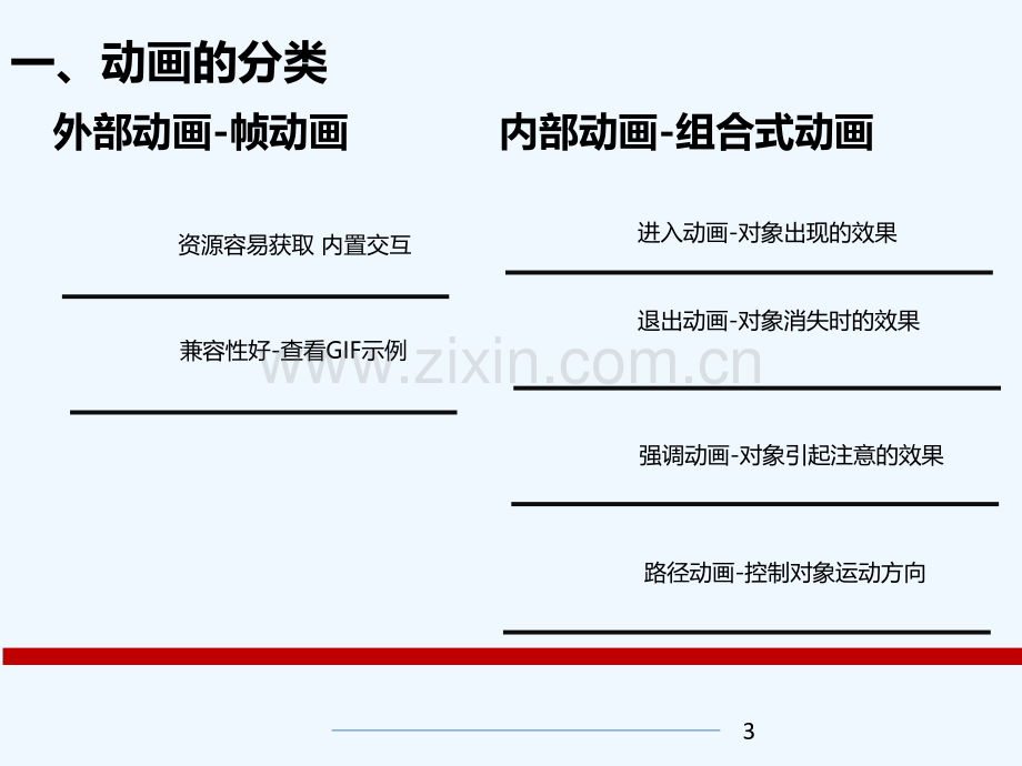 课件制作中的动画技术-PPT.ppt_第3页