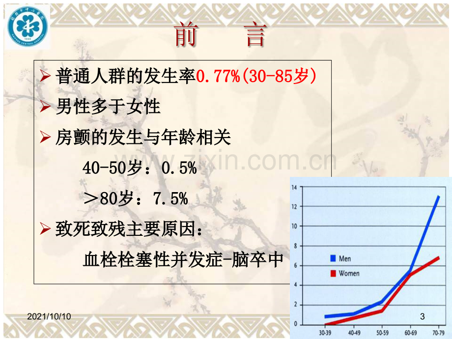 心房颤动指南--抗凝治疗.ppt_第3页