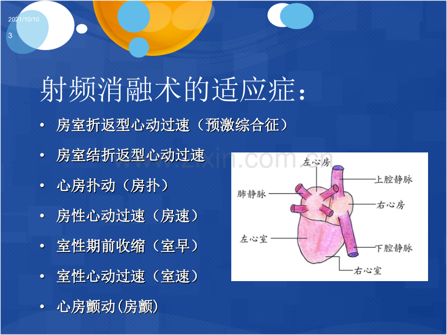 射频消融术术后护理.ppt_第3页