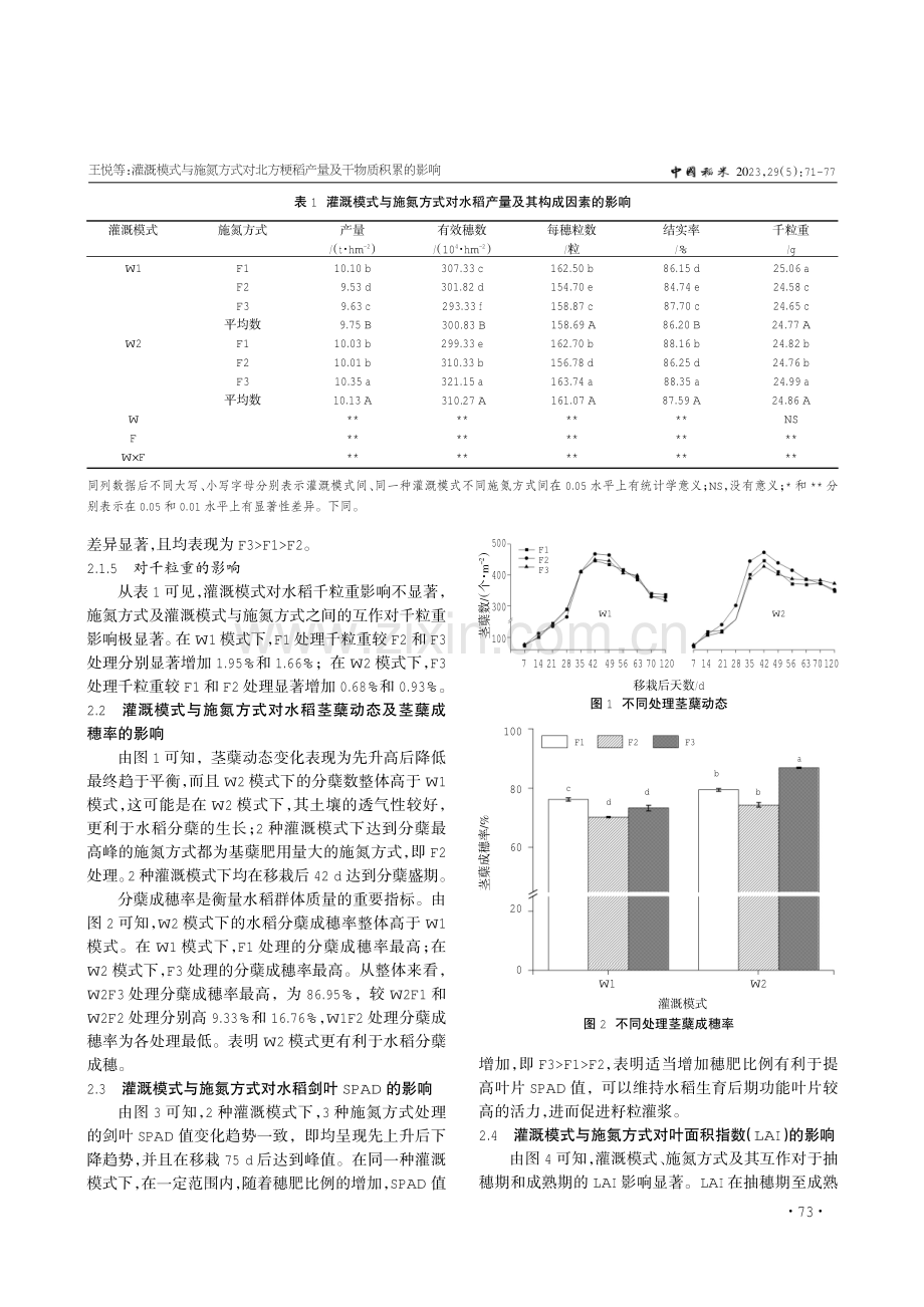 灌溉模式与施氮方式对北方粳稻产量及干物质积累的影响.pdf_第3页