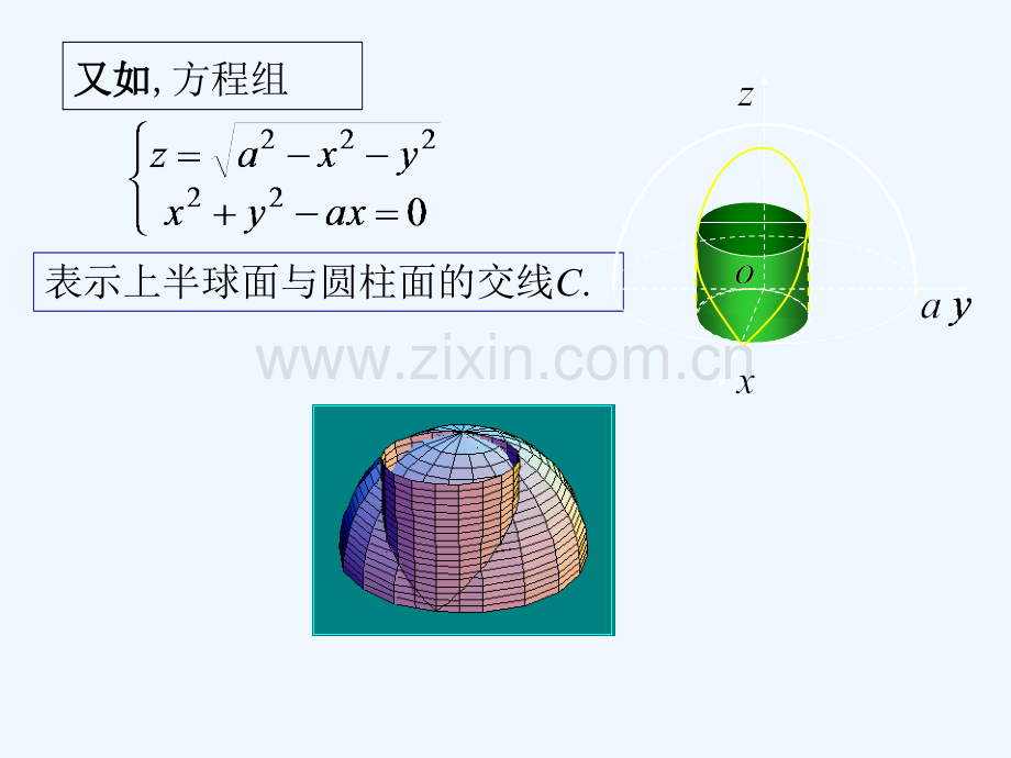 高数空间曲线及其方程-PPT.ppt_第3页