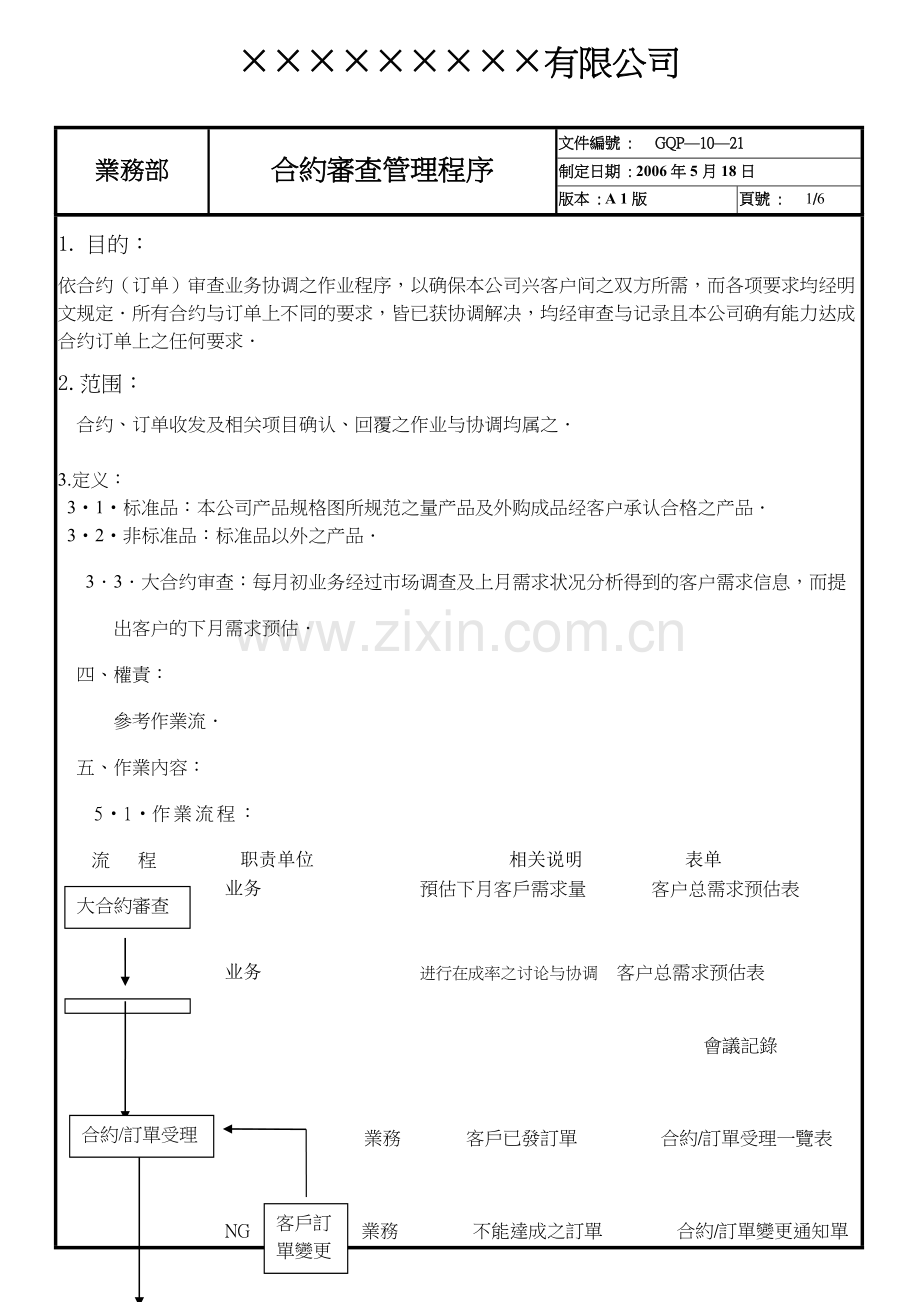 合约审查管理程序.doc_第1页