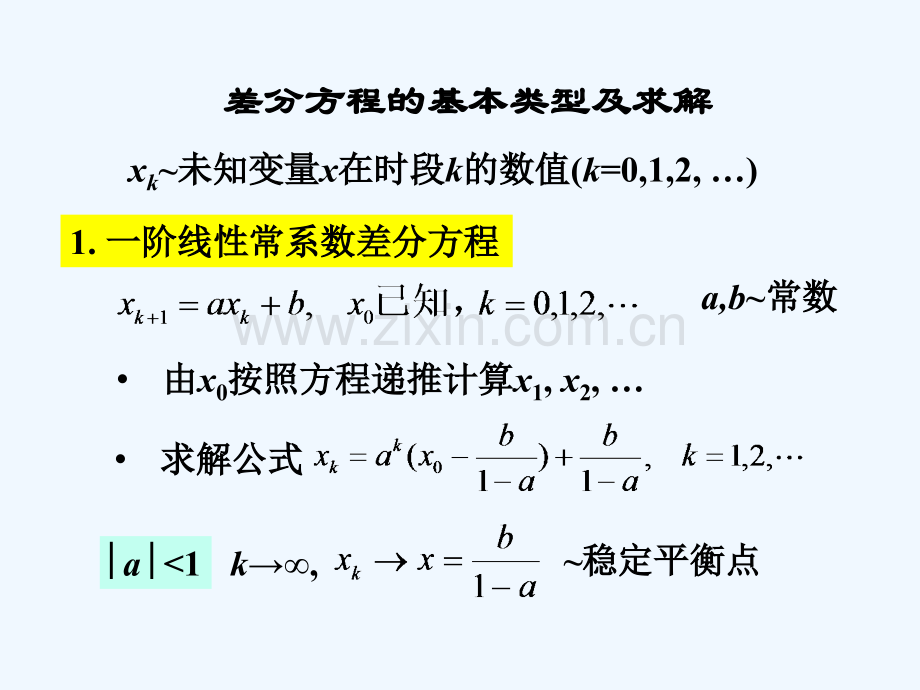 第三章差分方程模型-PPT.ppt_第3页