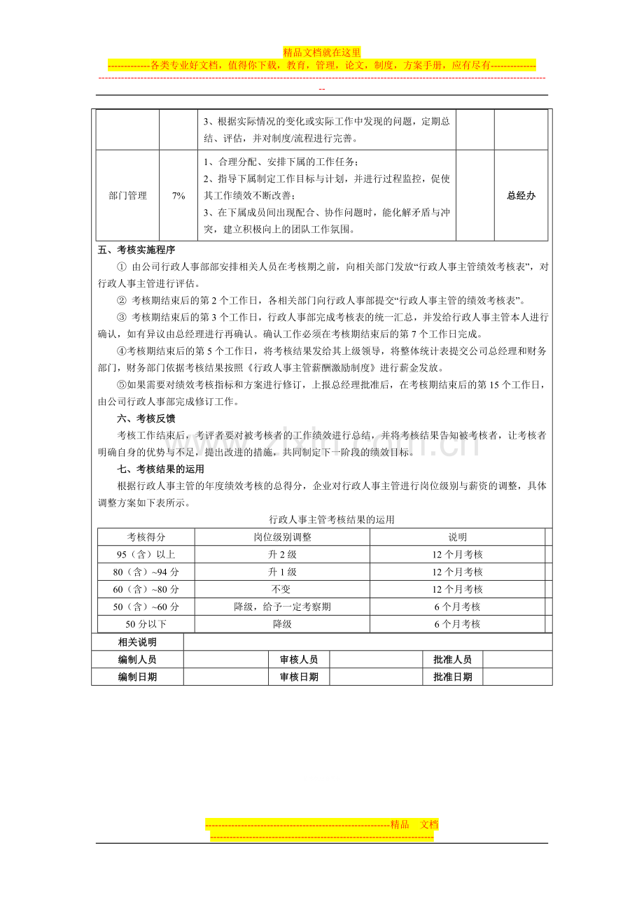 行政人事主管绩效考核方案.doc_第2页