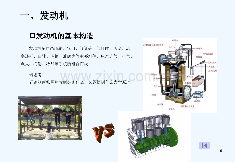 汽车基础知识介绍-PPT.ppt_第3页