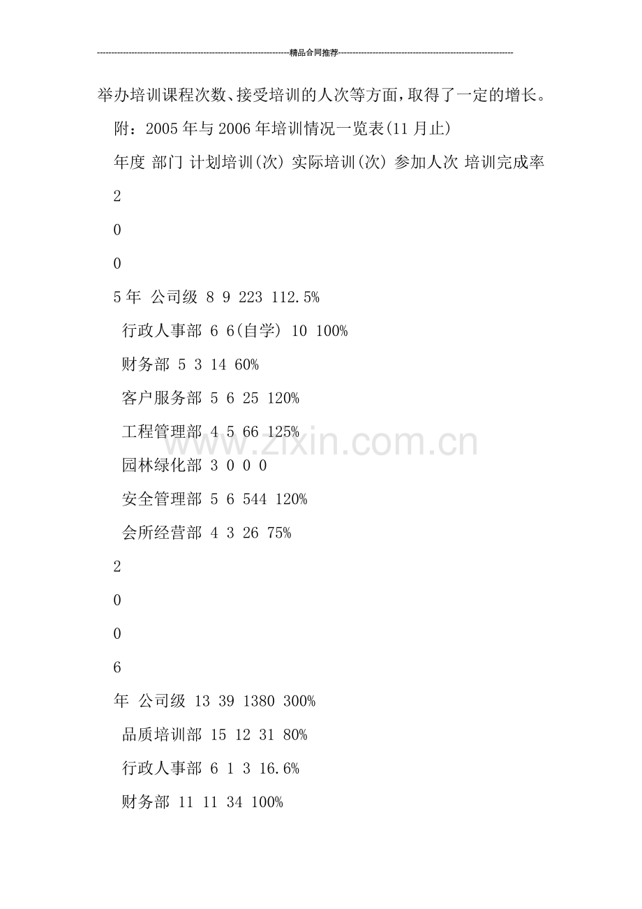 财务培训工作总结报告.doc_第2页