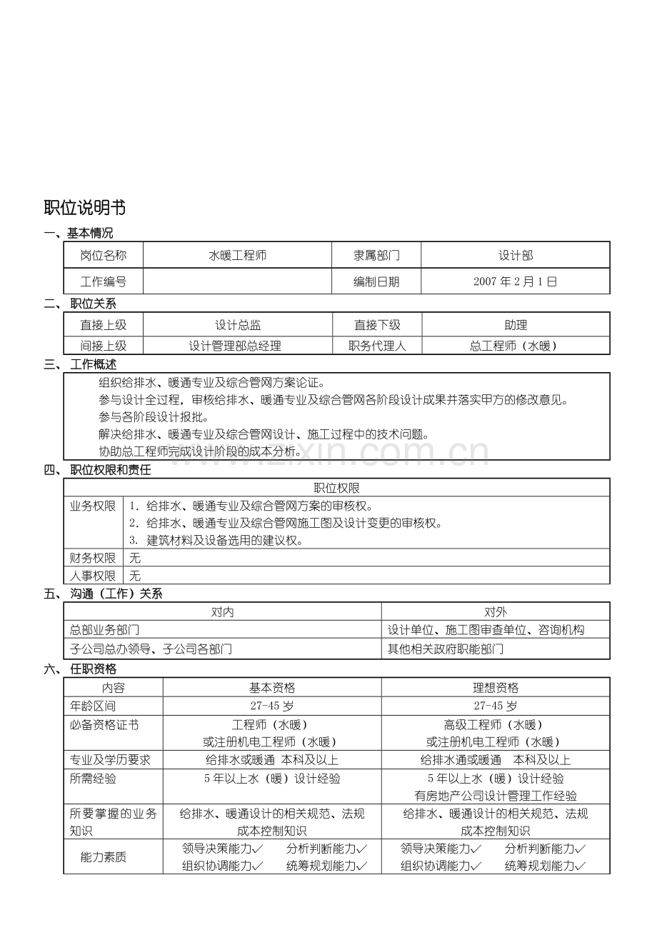 房地产子公司-水暖工程师.doc_第1页