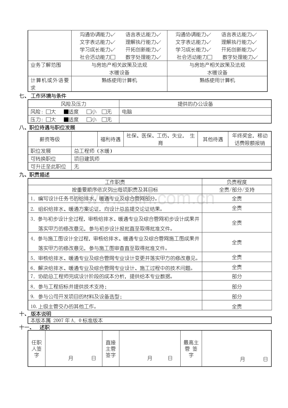 房地产子公司-水暖工程师.doc_第2页