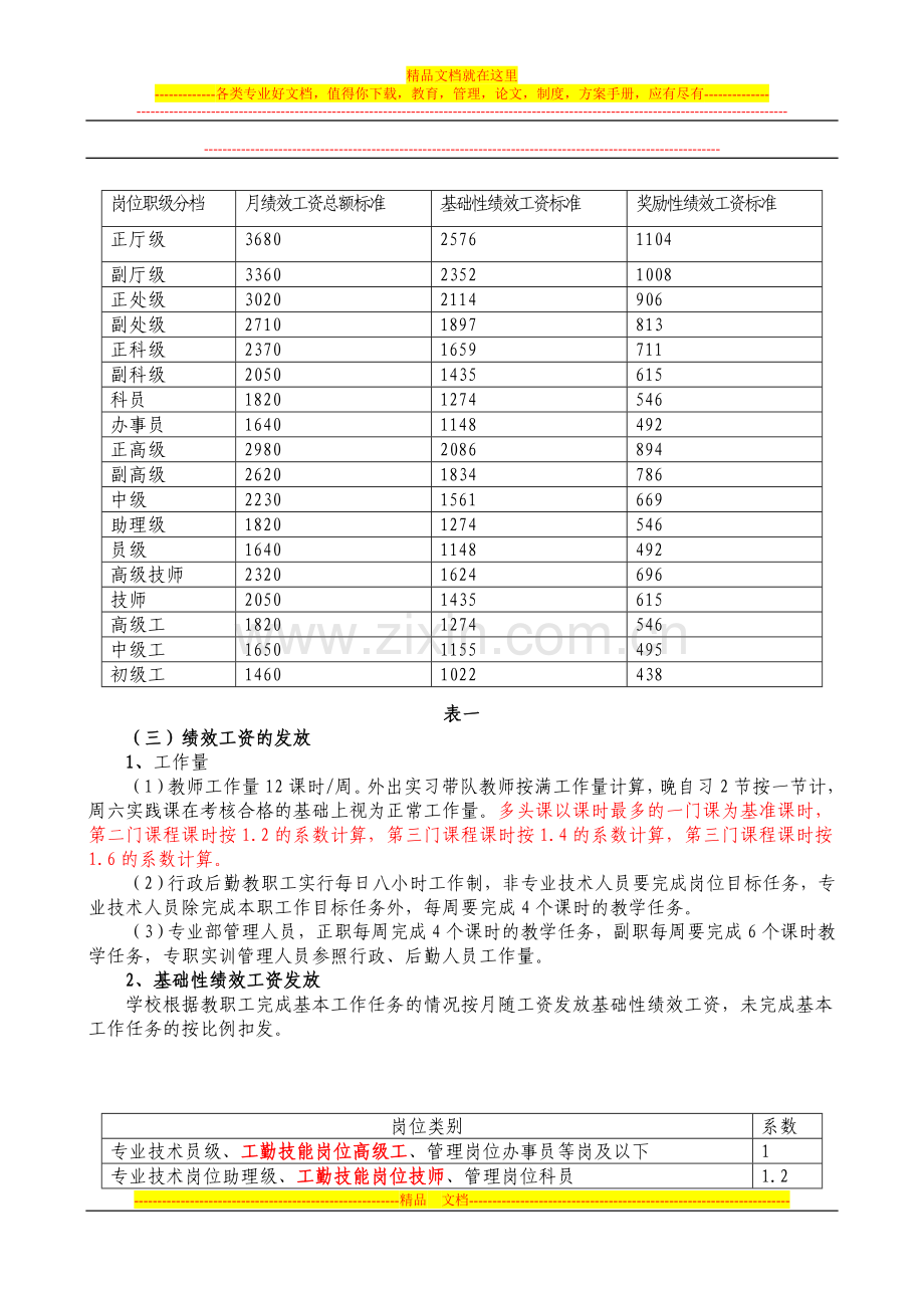 20131025学校绩效工资方案.doc_第2页