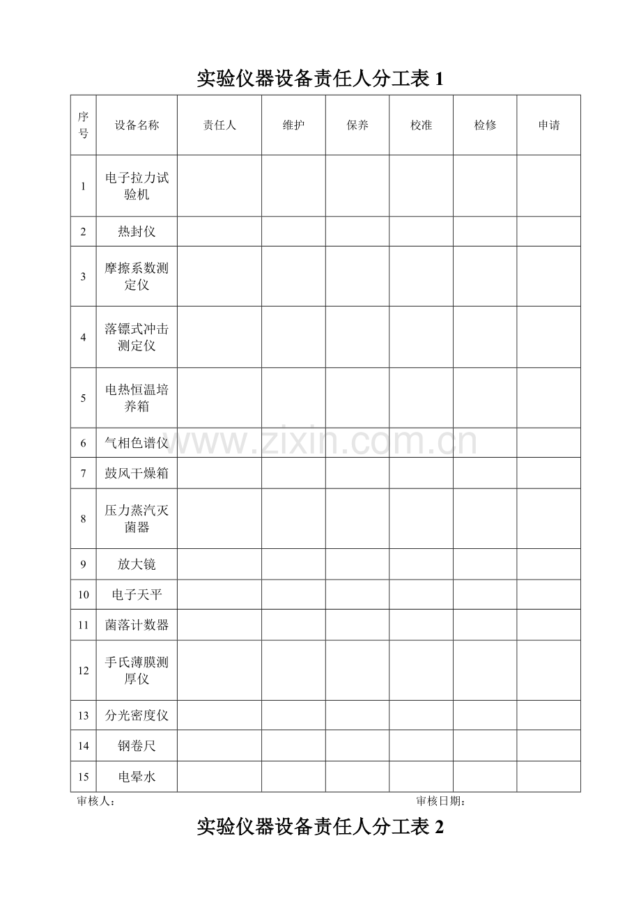 实验仪器设备管理制度.doc_第3页