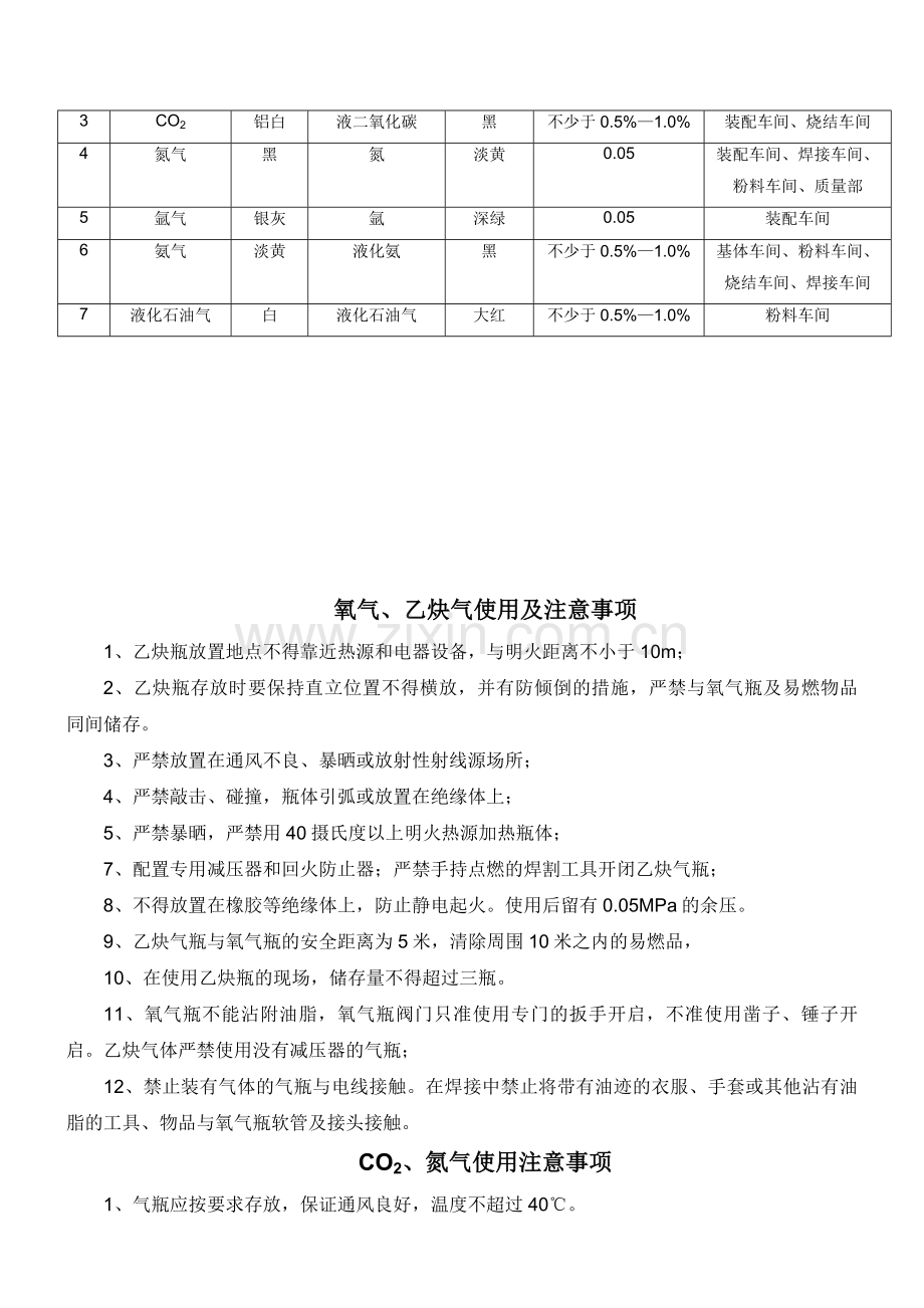 气瓶安全管理制度..doc_第3页