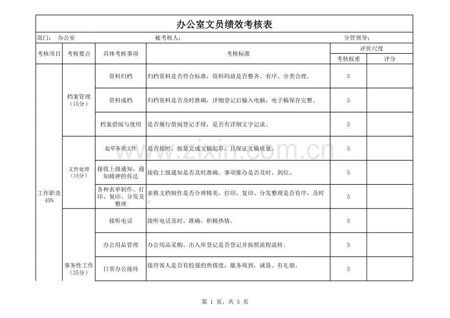 办公室人员绩效考核表.xls_第1页