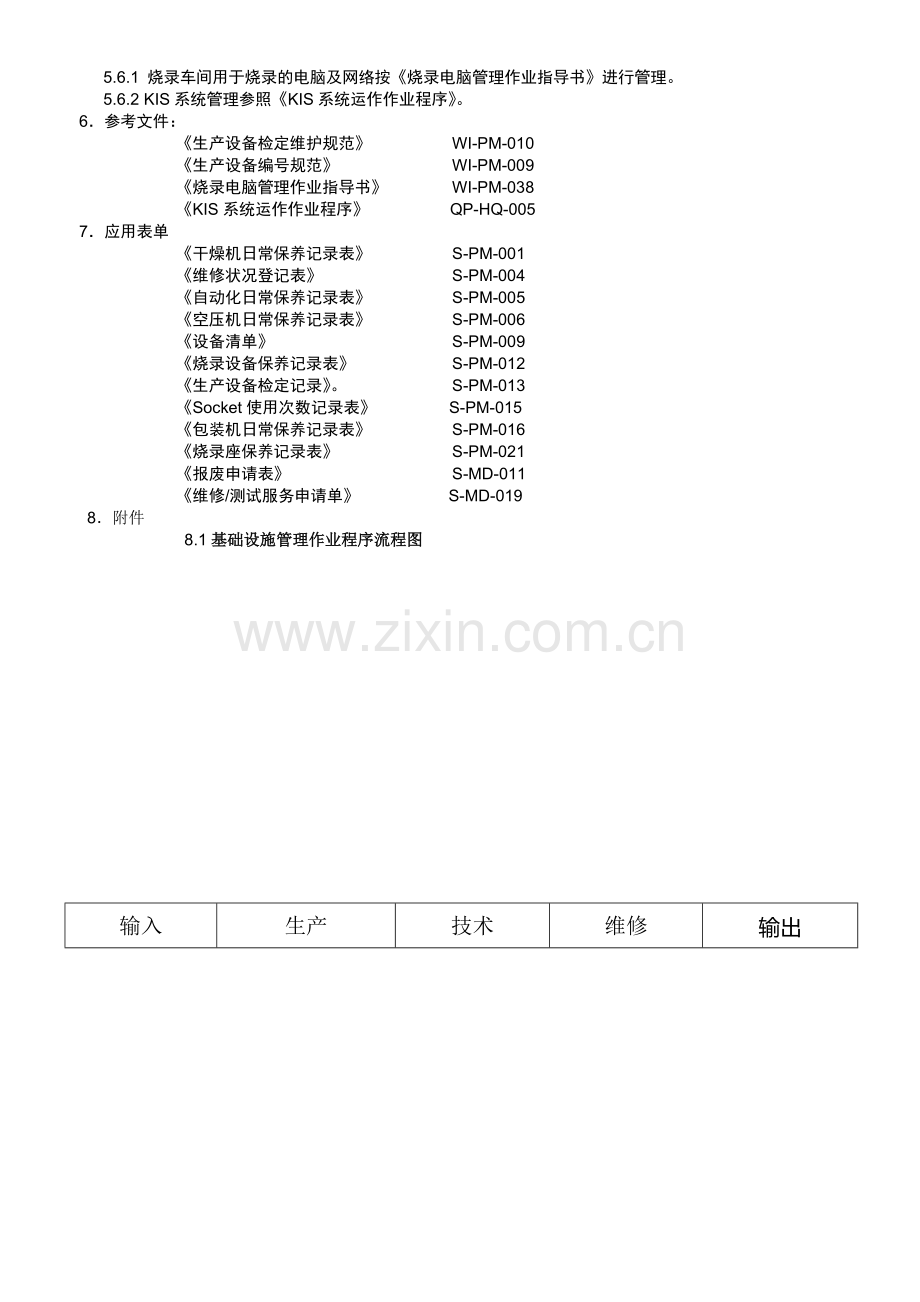 基础设施管理作业程序.doc_第3页