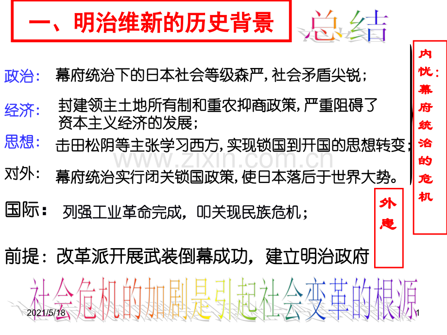 【历史】8-2《明治维新的举措》课件(人民版选修1).ppt_第1页