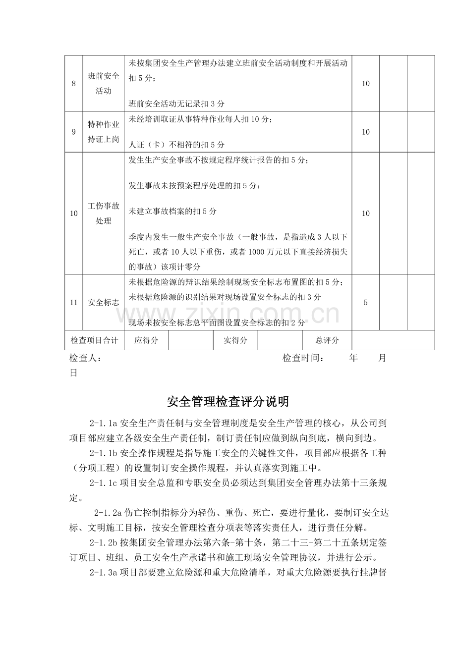 安全管理检查评分表..doc_第3页