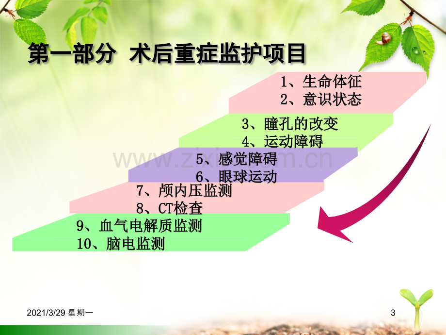 2016修改神经外科术后重症监护.ppt_第3页