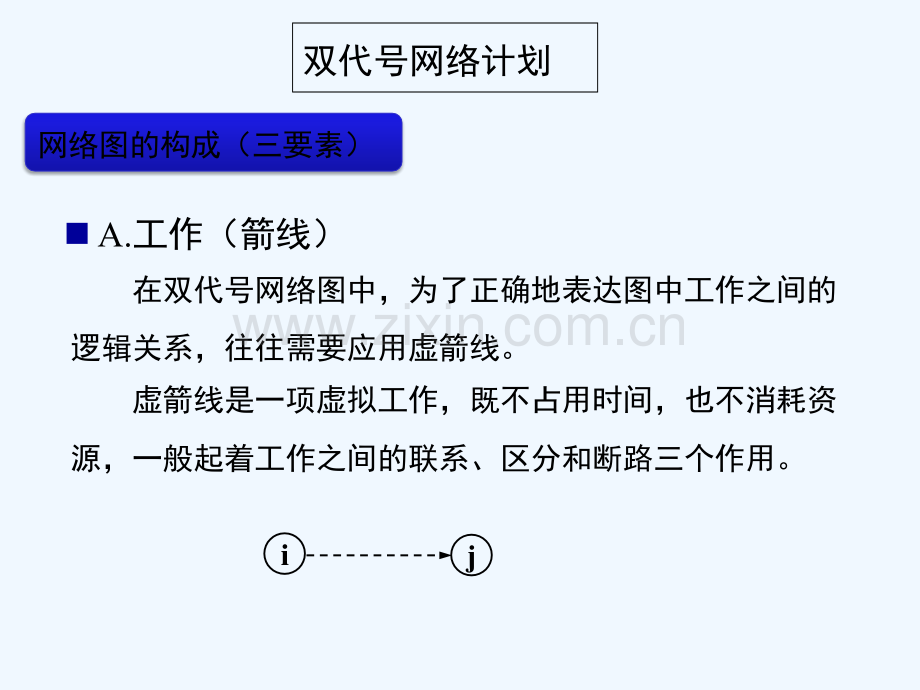 双代号网络计划(经典)-PPT.ppt_第3页