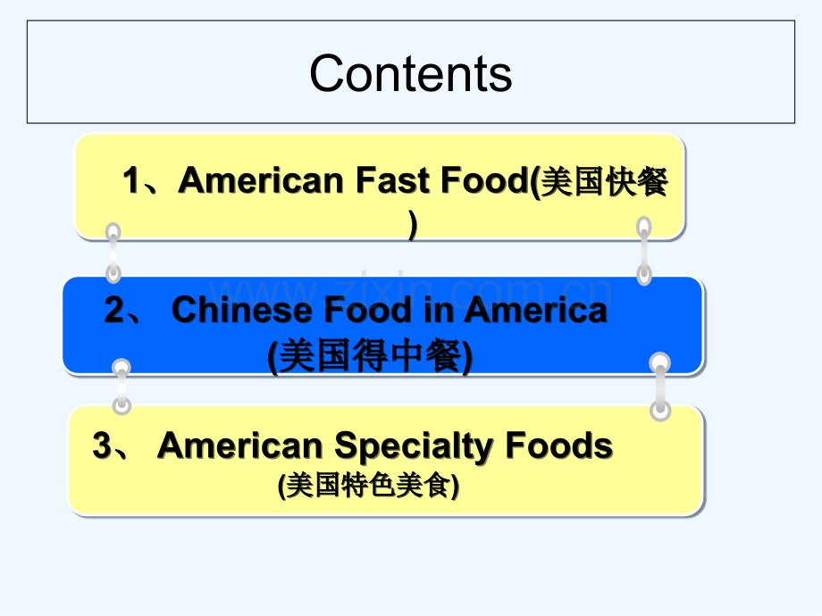 美国饮食文化英文.pptx_第2页