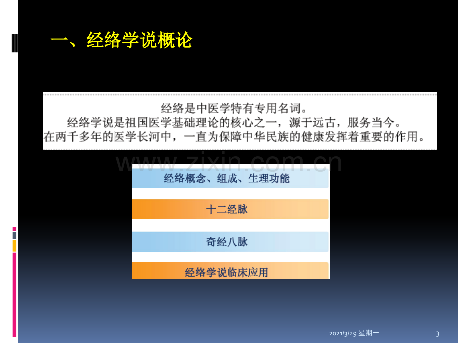 中医护理学第三章-经络.ppt_第3页