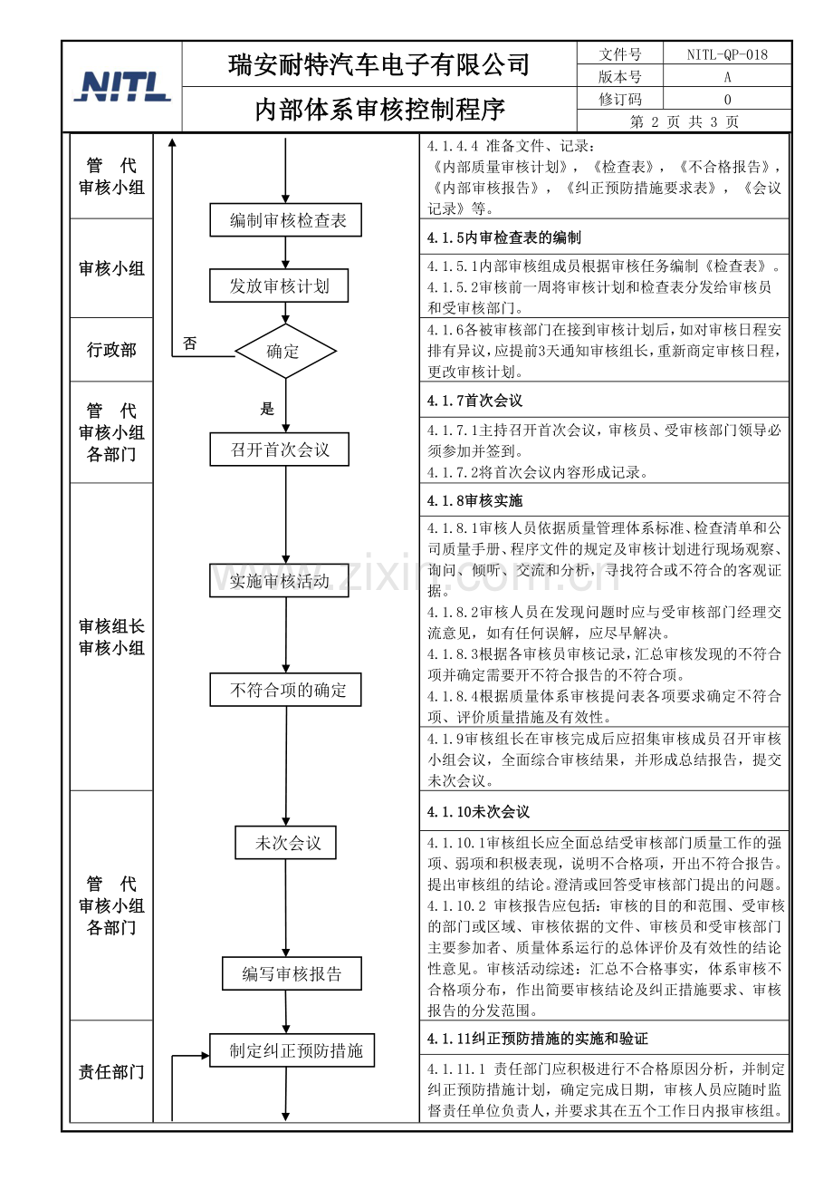 内部体系审核控制程序03.doc_第2页