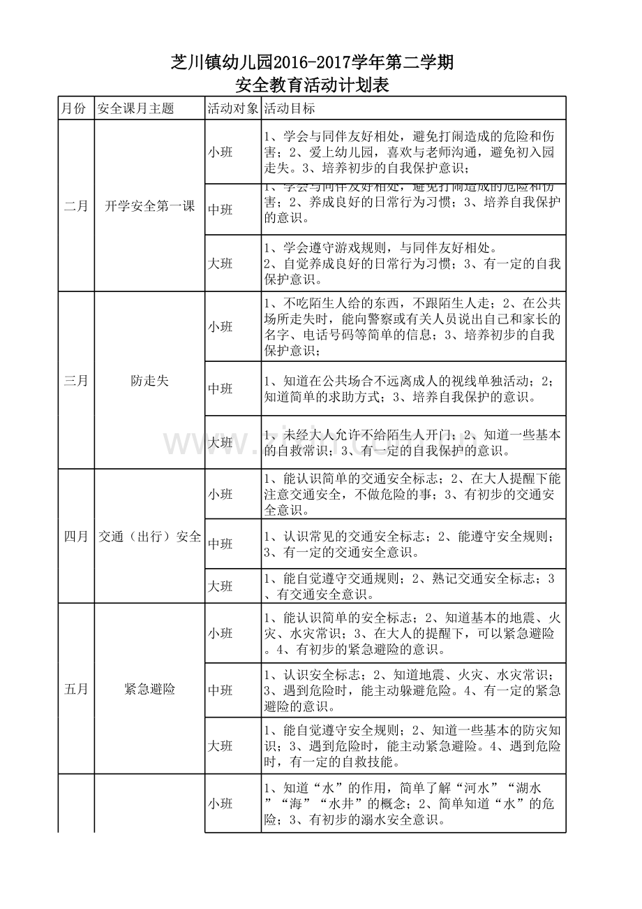 幼儿园学期安全教育计划表.xls_第3页