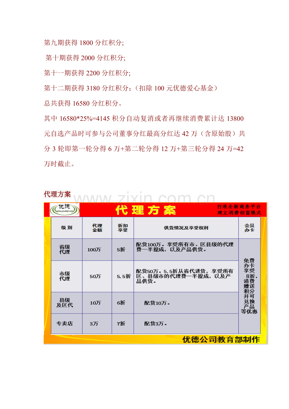 2015新丹阳优德商贸有限公司奖金制度.doc_第2页