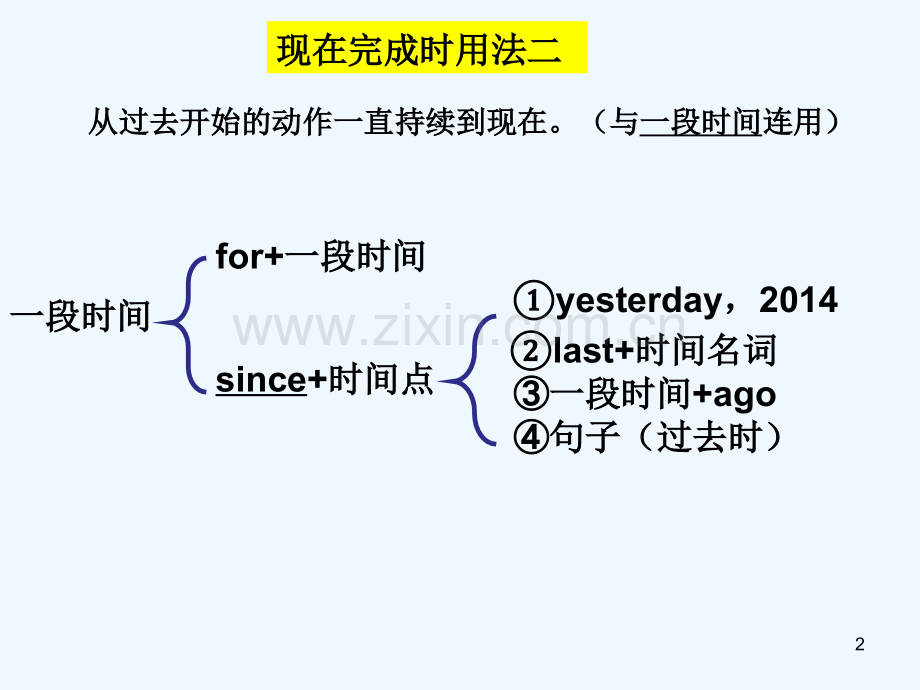 Unit-Topic-Section-C-PPT.ppt_第2页