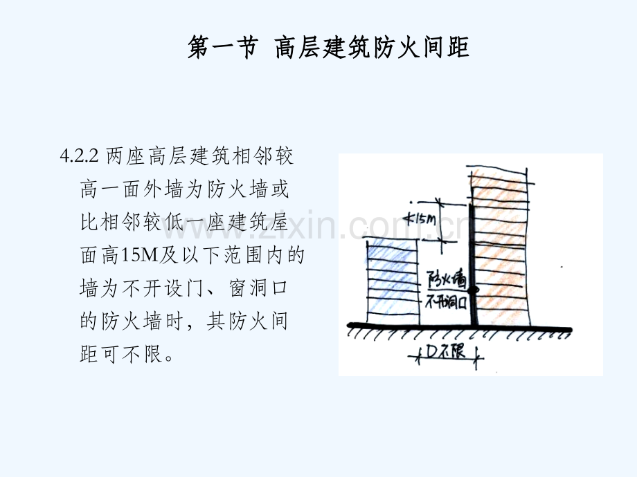 高层办公建筑防火设计-PPT.ppt_第3页