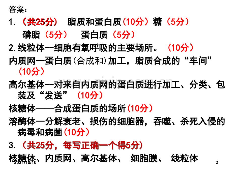 细胞核—系统的控制中心.ppt_第2页