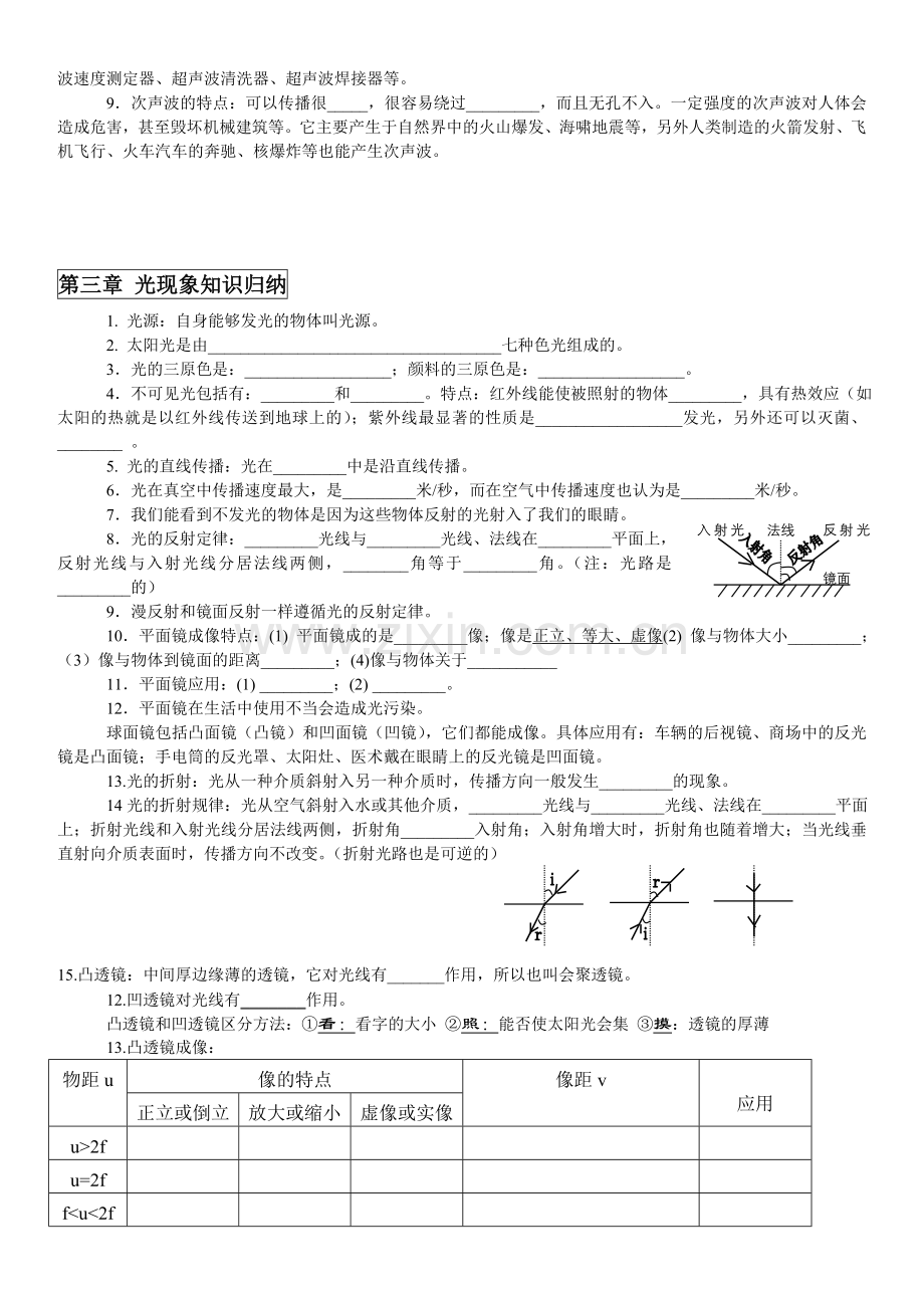 初二物理上册知识点总结.doc_第2页