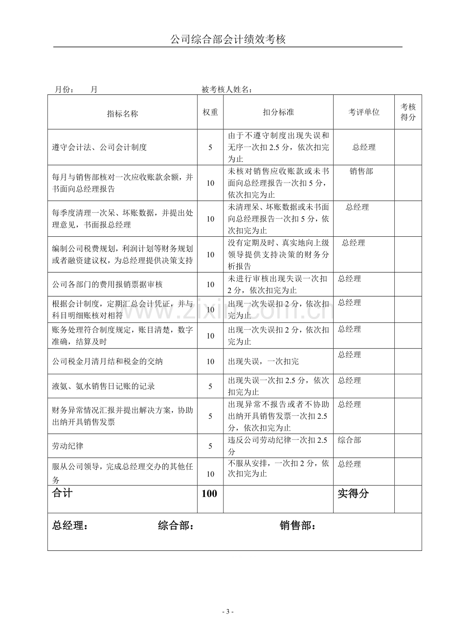 会计绩效考核办法.doc_第3页