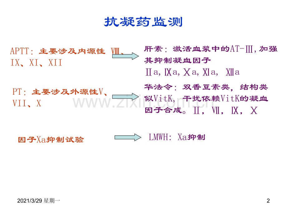 肝素和低分子肝素的监测和副作用.ppt_第2页