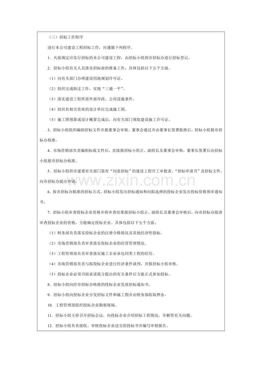 房地产公司员工手册范例.doc_第3页