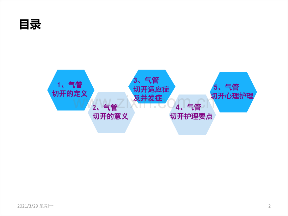 气管切开护理要点.ppt_第2页