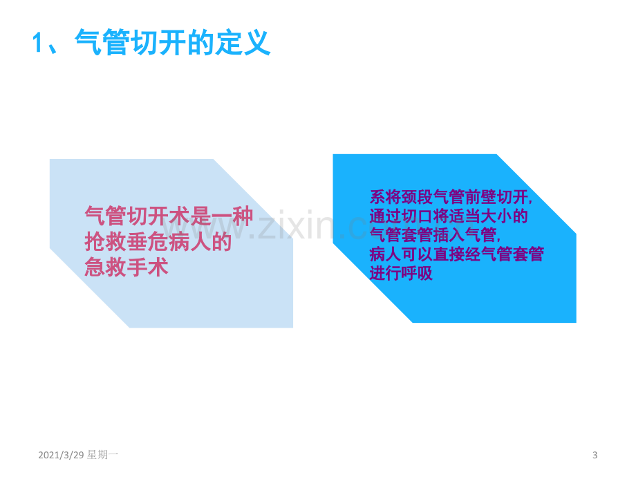 气管切开护理要点.ppt_第3页