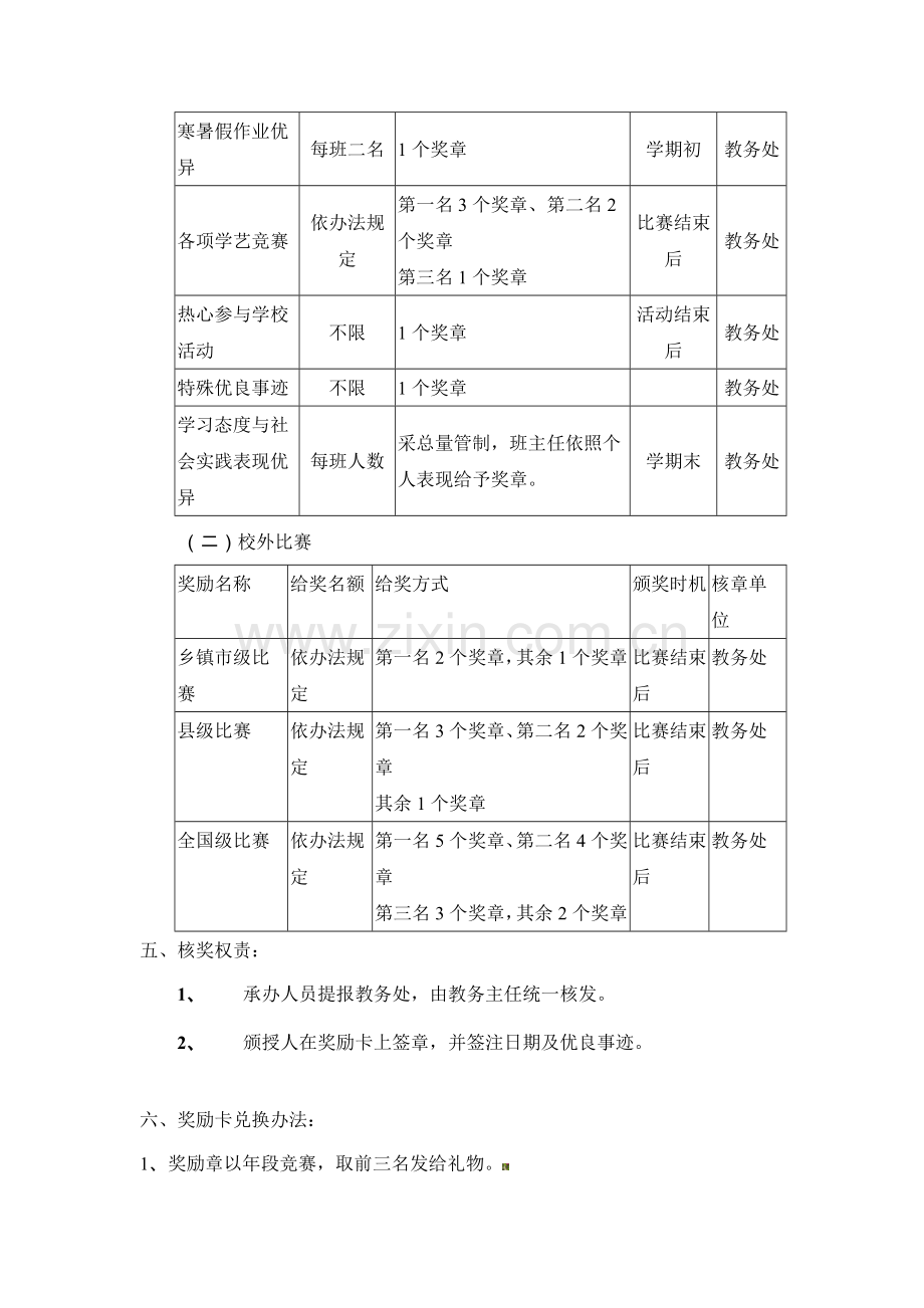 小学生奖励制度实施办法.doc_第2页