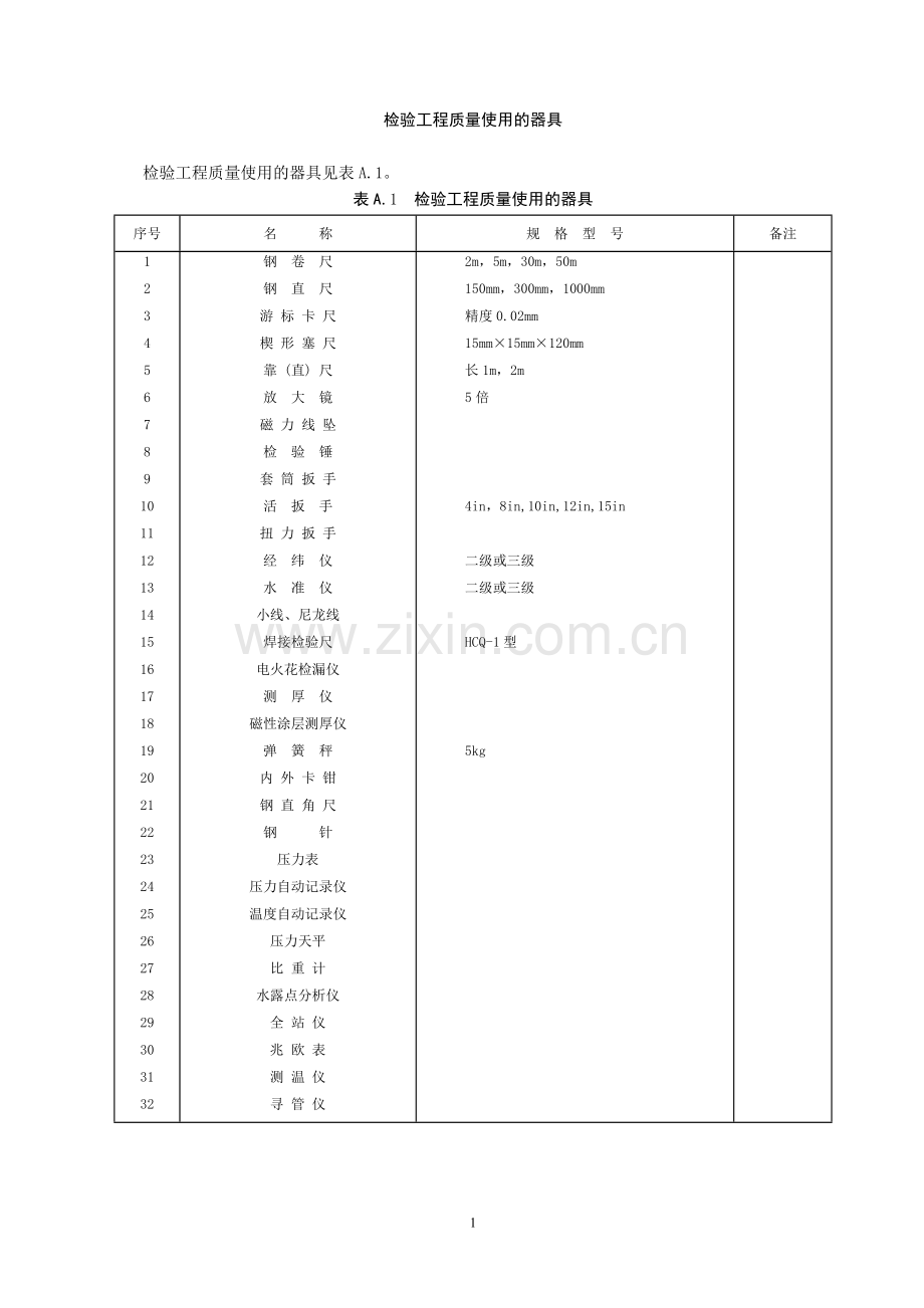 SY4208—2008-石油天然气建设工程施工质量验收规范电子表格...doc_第1页