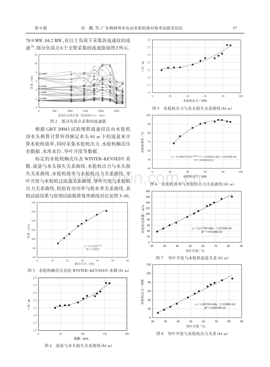 广东枫树坝水电站水轮机绝对效率试验及结论.pdf_第3页