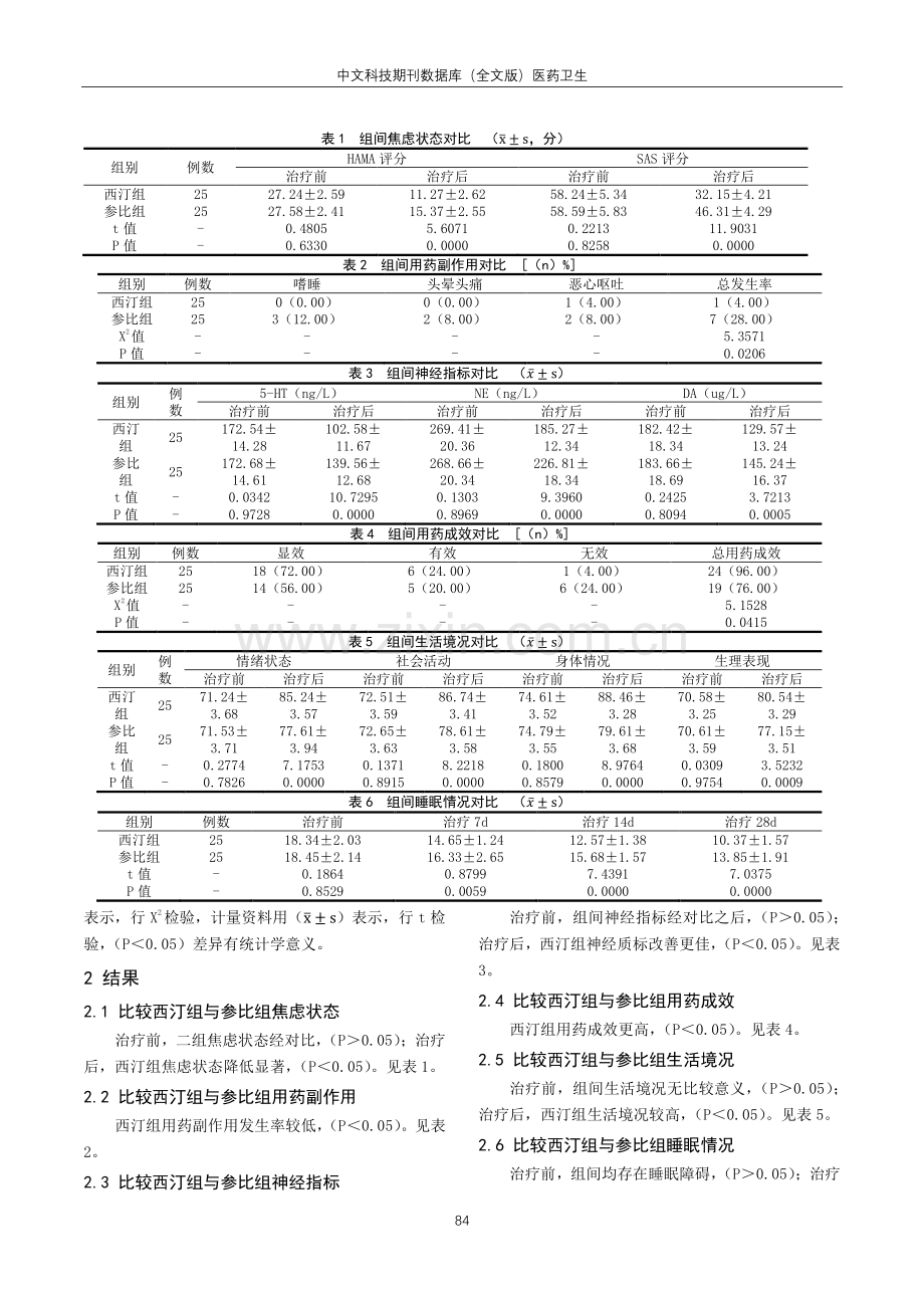 广泛性焦虑症治疗中应用帕罗西汀的临床效果及安全性评价.pdf_第2页