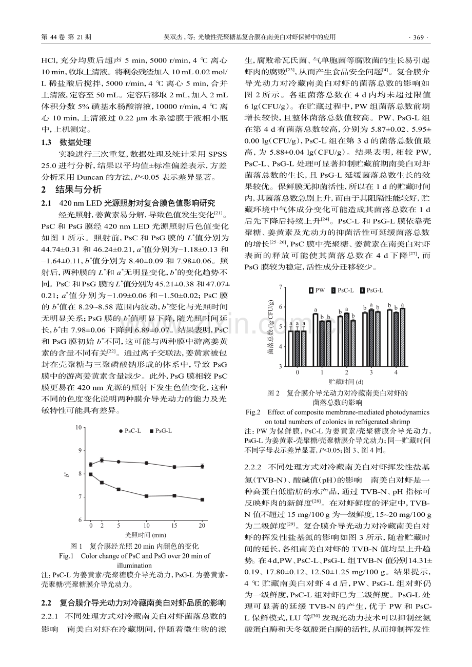 光敏性壳聚糖基复合膜在南美白对虾保鲜中的应用.pdf_第3页