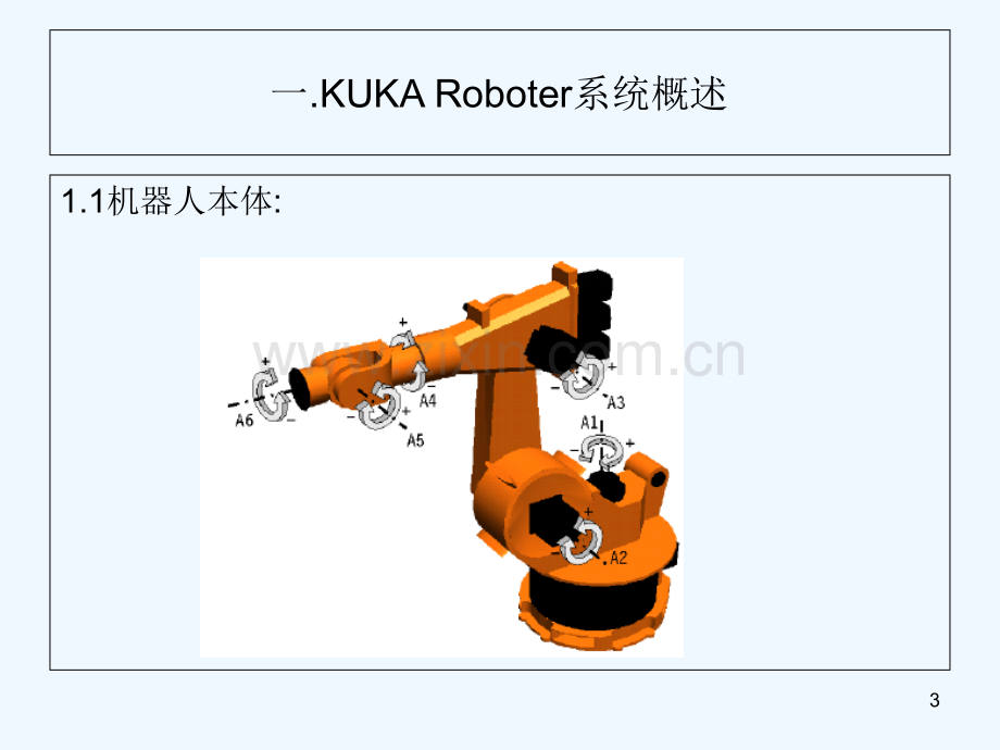 KUKA机器人基础培训-PPT.ppt_第3页