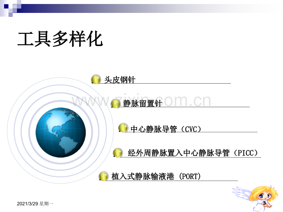 深静脉置管护理.ppt_第3页