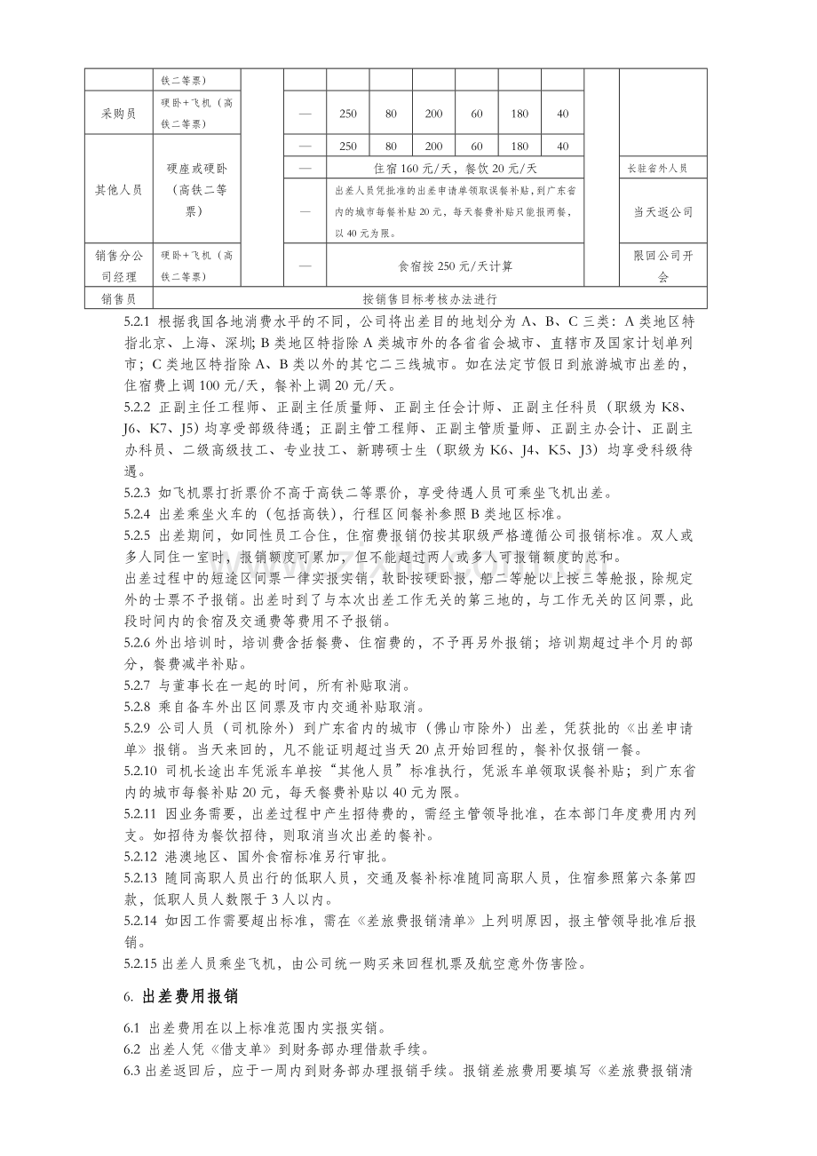 出差管理制度(2012修改版).doc_第2页