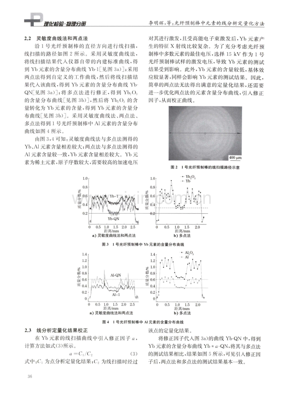 光纤预制棒中元素的线分析定量化方法.pdf_第3页