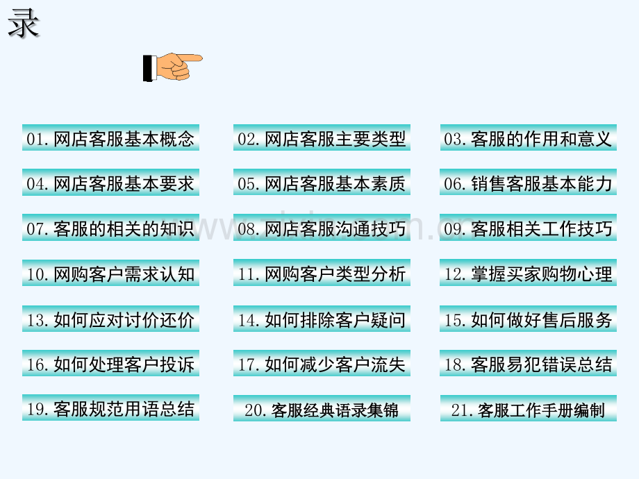 淘宝客服人员培训教程-PPT.ppt_第2页