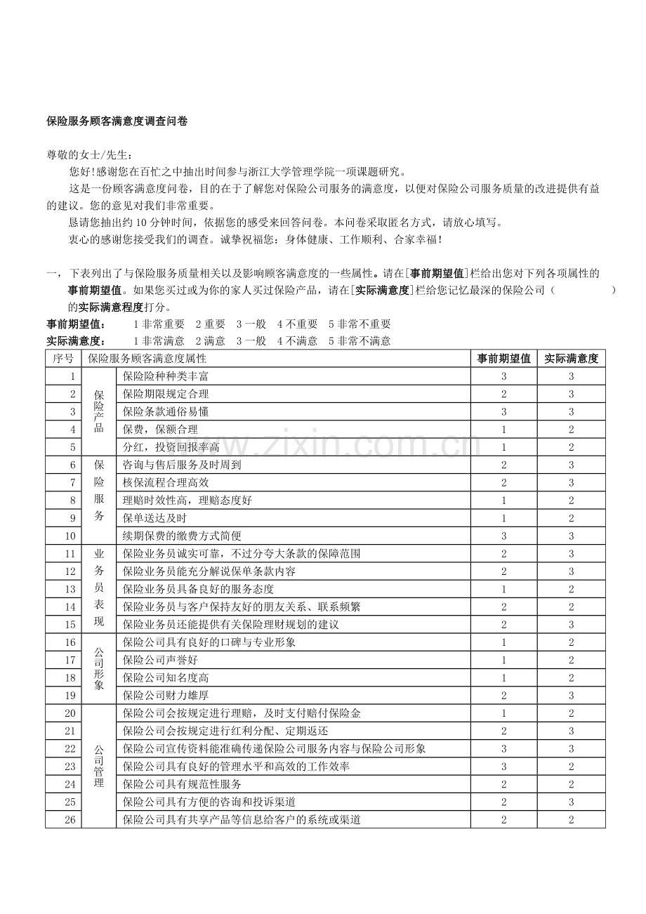 保险公司顾客满意度调查问卷.doc_第1页