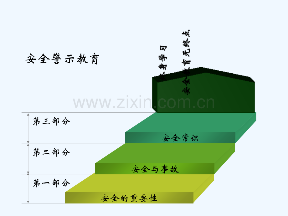 消防安全警示教育-PPT.ppt_第2页