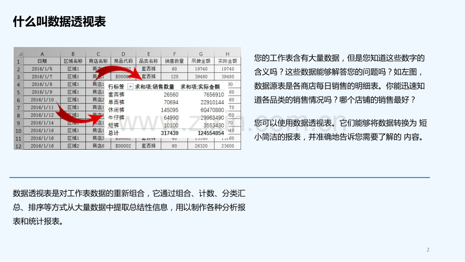 ECEL2016数据透视表教程-PPT.ppt_第2页